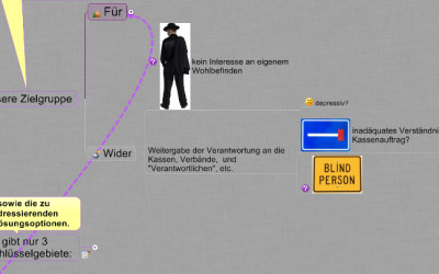 Eine besondere Zeit… Der tiefere Blick in die sozialen Hintergründe unserer Identität.